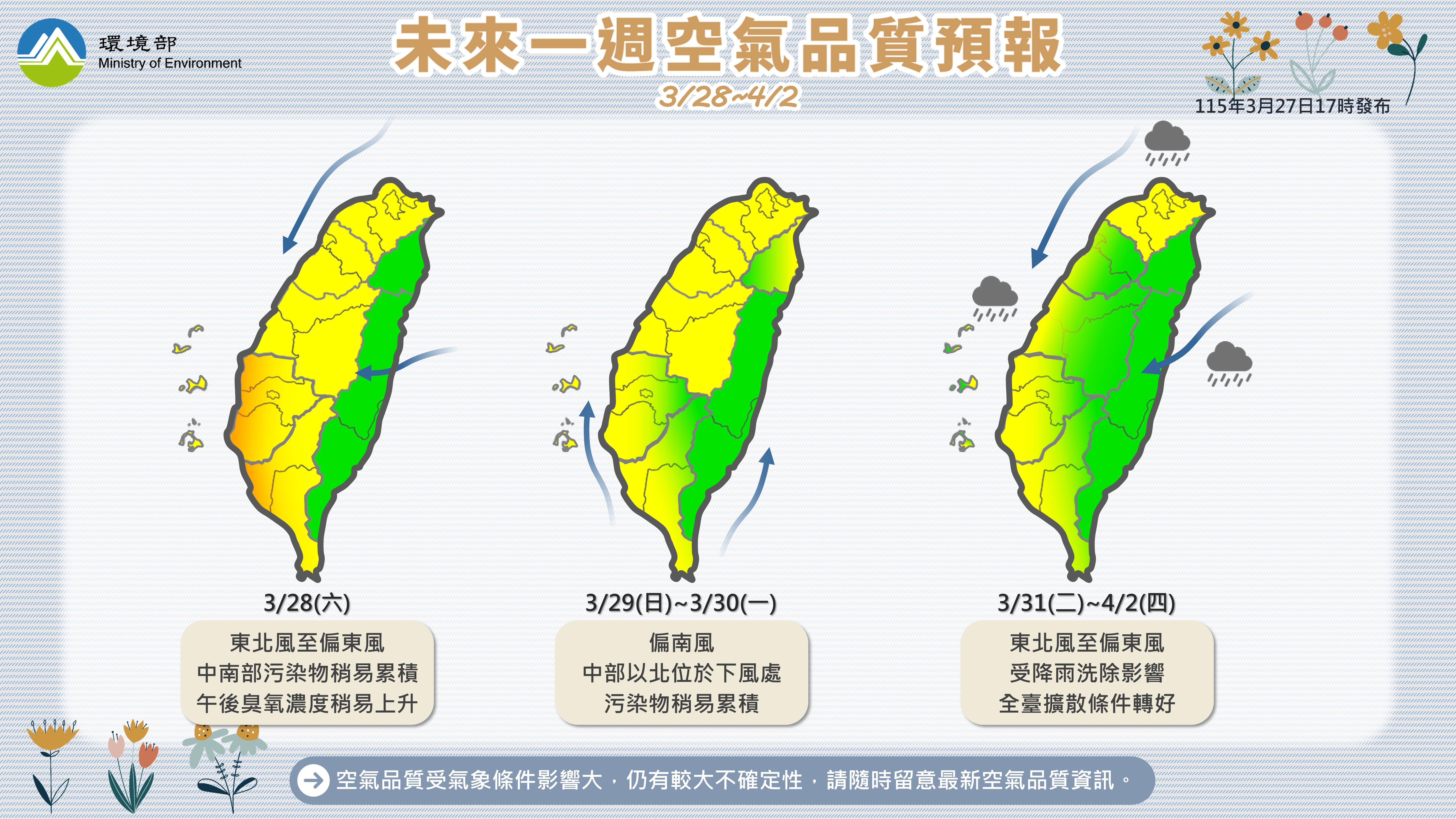 115年3月28日至4月2日空氣品質預報